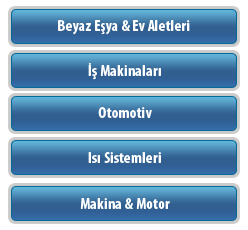 PROSESLER